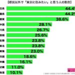 レス10番のサムネイル画像