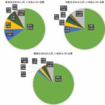 レス23番のサムネイル画像