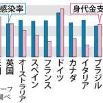 レス2番のサムネイル画像