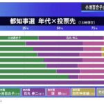 レス2番のサムネイル画像