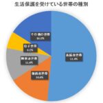 レス16番のサムネイル画像