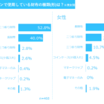 レス1番のサムネイル画像