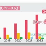 レス1番のサムネイル画像