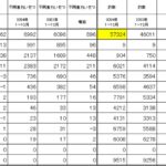 レス1番のサムネイル画像