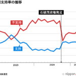 レス3番のサムネイル画像