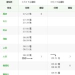 レス1番のサムネイル画像