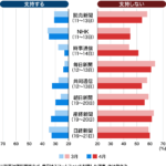 レス3番のサムネイル画像