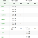 レス1番のサムネイル画像