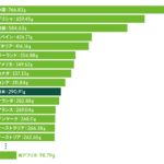 レス7番のサムネイル画像