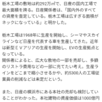 レス1番のサムネイル画像