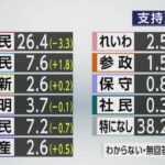 レス1番のサムネイル画像