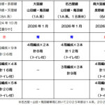 レス12番のサムネイル画像