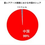 レス7番のサムネイル画像