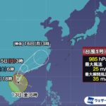 レス1番のサムネイル画像