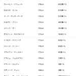 レス1番のサムネイル画像