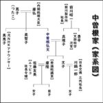 レス3番の画像1