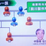 レス3番の画像2