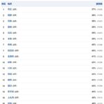 レス31番の画像1