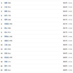 レス30番の画像1