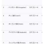 レス2番のサムネイル画像