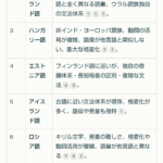 レス2番のサムネイル画像