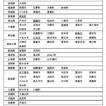 レス5番の画像1