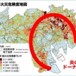 レス4番の画像1