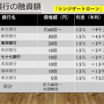 レス2番の画像1