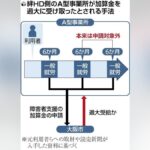 レス1番のリンク先のサムネイル画像