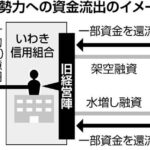 レス11番の画像1