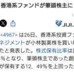 レス1番の画像1