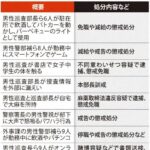 レス6番の画像1