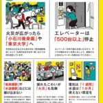 レス2番の画像4