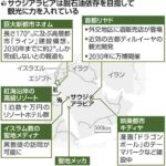 レス3番の画像1