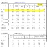 レス2番の画像4