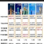 レス2番の画像1