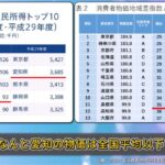 レス3番の画像2