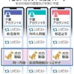 レス1番のリンク先のサムネイル画像