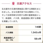 レス3番の画像3