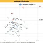 レス2番の画像2