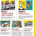 レス2番の画像3