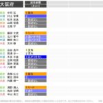 レス1番の画像3