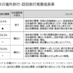 レス2番の画像1