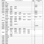 レス1番の画像2