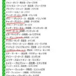 レス2番の画像1