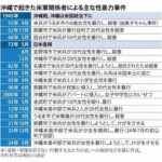 レス6番の画像1