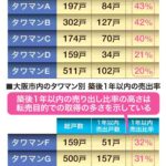 レス1番のリンク先のサムネイル画像