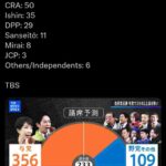 レス2番の画像1