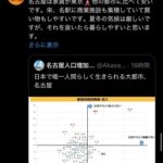 レス1番の画像4