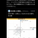 レス1番の画像9